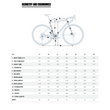 Orbea Orca M40 OMR Carbon Disc országúti kerékpár