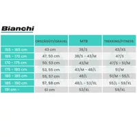 BIANCHI 24 C-SPORT 2  Trekking/Fitness Kerékpár 51cm