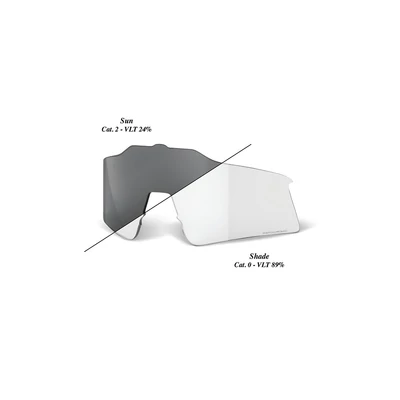 SPEEDCRAFT XS Photochromic lencse Clear/Smoke