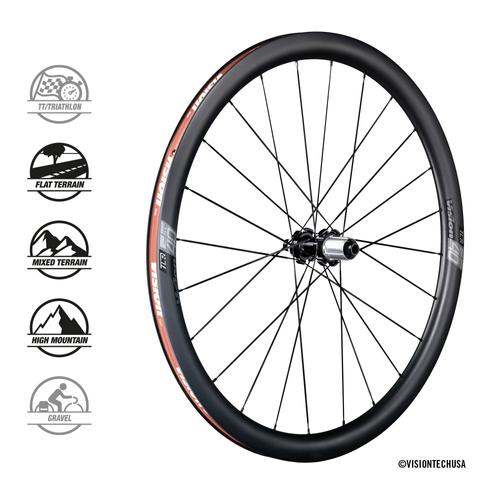 Vision SC 40 DB-CL Clincher, Tubeless ready karbon kerékszett 