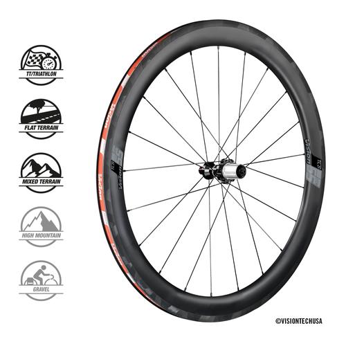 Vision SC 55 SL DB-CL Clincher, Tubeless ready kerékszett 